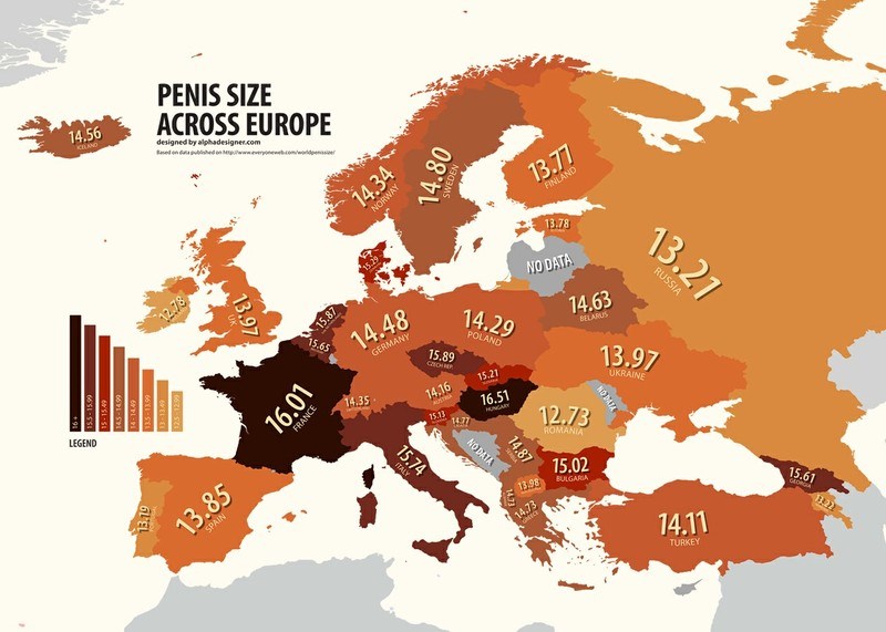 Άντρες: Ποιος λαός της Ευρώπης είναι περισσότερο «προικισμένος» και ποιος λιγότερο; 